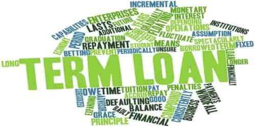Term Loan